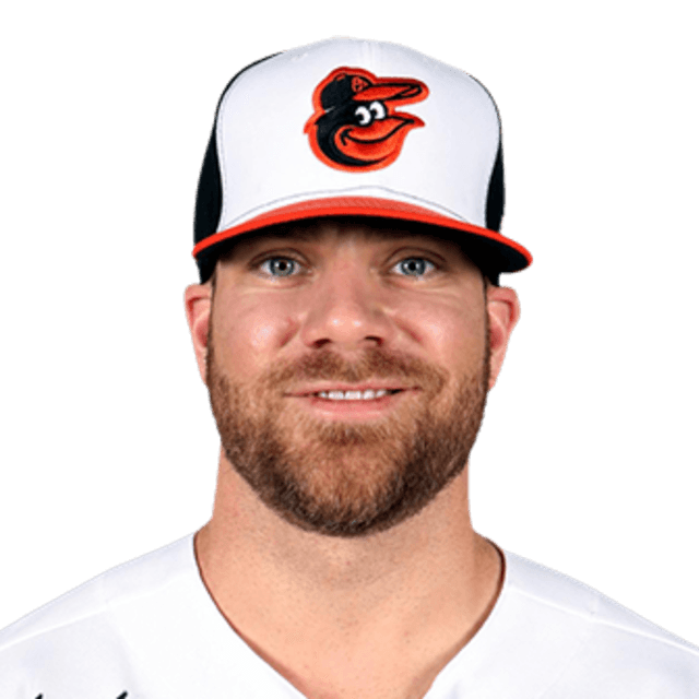 Chris Davis 사진