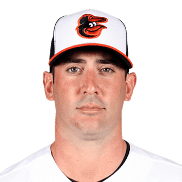 Photo of Matt Harvey