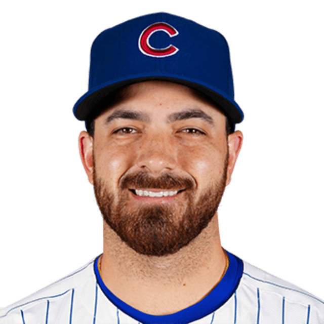 Photo of Aaron Civale